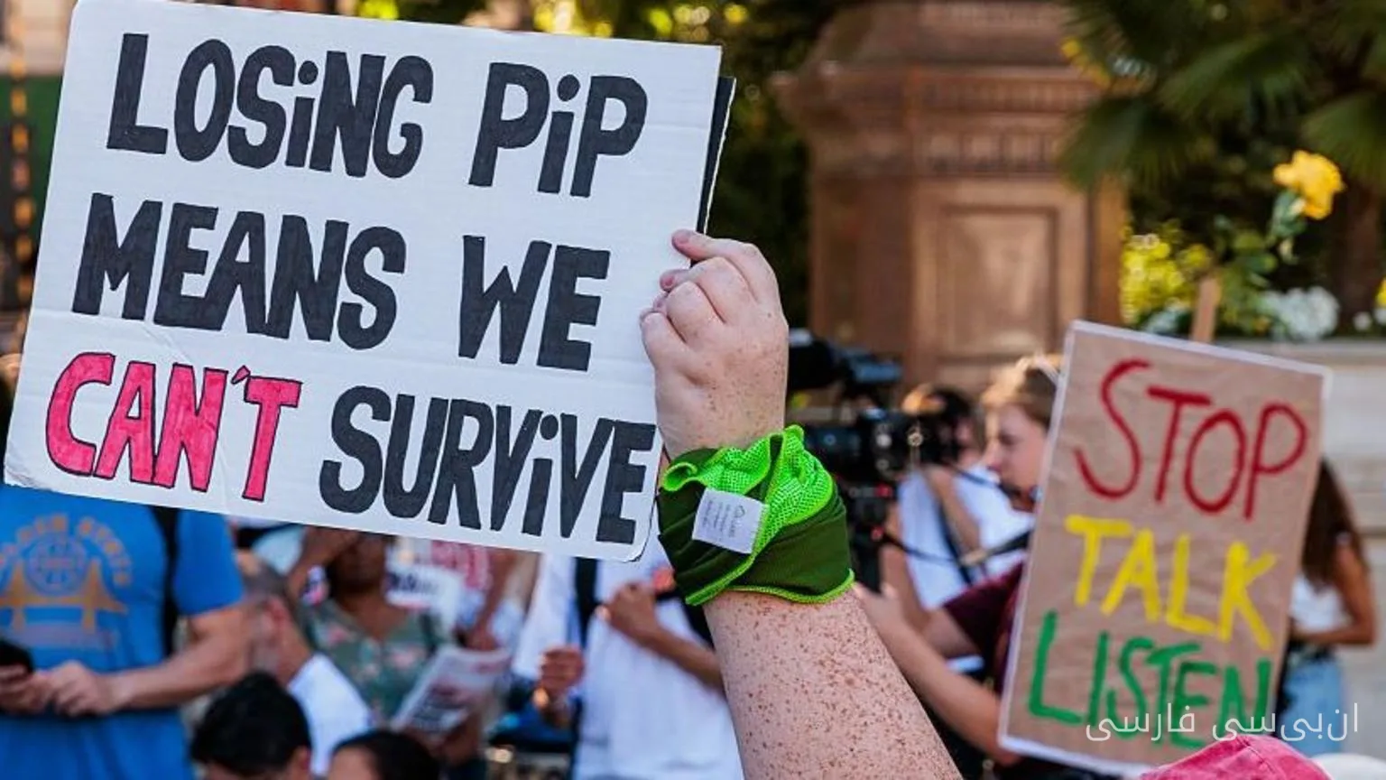Strong Support for Disability Benefits; What Do Surveys Say?